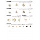 JEWEL BUTTON BEAD
