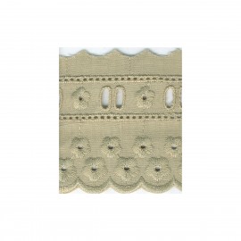 EYELET