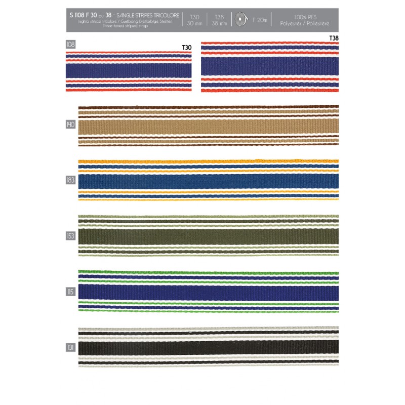 Fettuccia In Nylon Pesante Rosa Da 38 Mm X 5 Yards - Cinghia Resistente Per Collari, Guinzagli, Cinture, Borse E Progetti Fai Da Te, Lavabile In Lavatrice