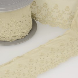 EYELET LACE TRIM 76MM